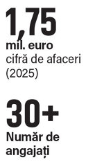 Cum se construieşte securitatea unei ţări? Un tânăr român de doar 34 de ani explică reţeta pentru a o asigura