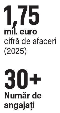 Cum se construieşte securitatea unei ţări? Un tânăr român de doar 34 de ani explică reţeta pentru a o asigura