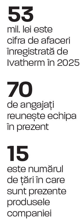 Cine este românca care a construit o afacere de 53 de milioane de lei pornind de la apa termală din Herculane şi a ajuns cu produsele în 15 ţări