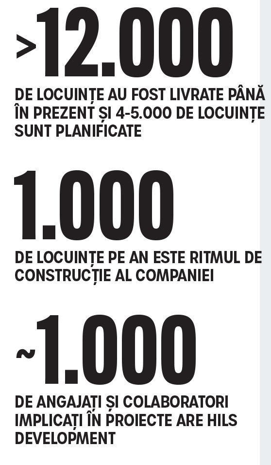Viitorul dezvoltării rezidenţiale stă în comunităţi