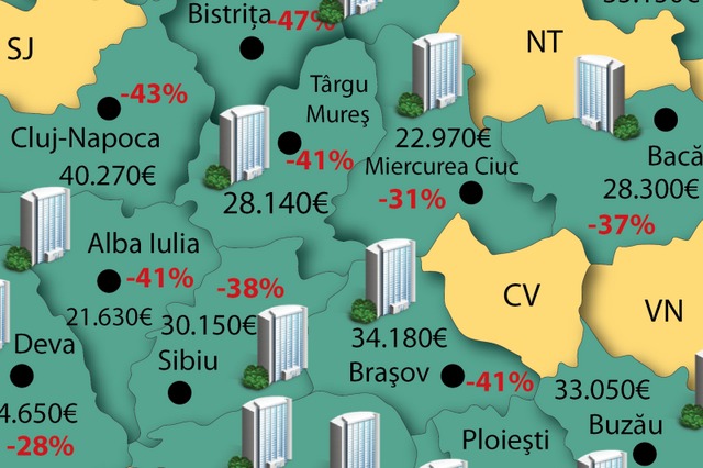Cât mai valorează casa ta. Harta preţurilor apartamentelor vechi din România